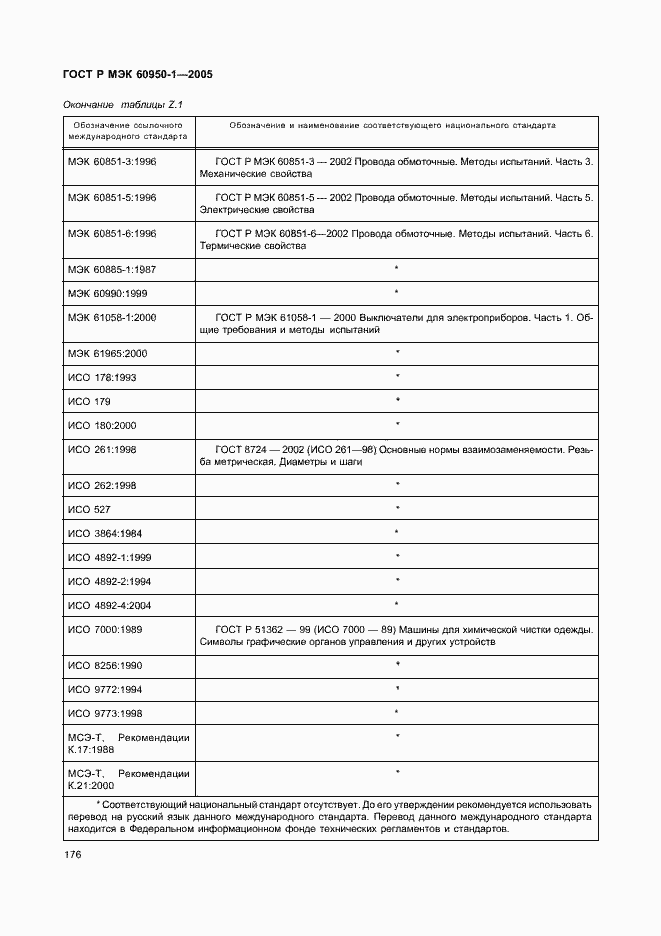 Страница 185 ГОСТ Р МЭК 60950-1-2005