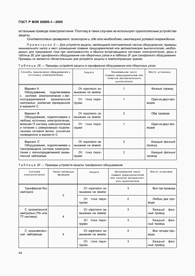 Страница 53 ГОСТ Р МЭК 60950-1-2005