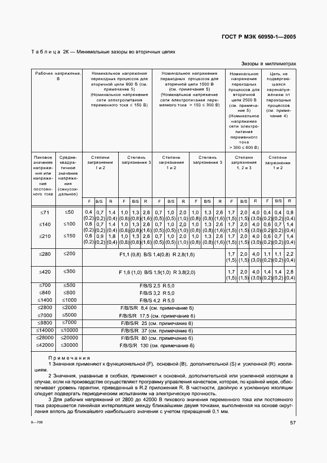 Страница 66 ГОСТ Р МЭК 60950-1-2005
