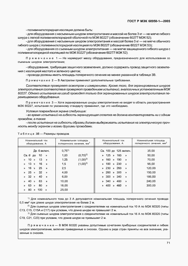 Страница 80 ГОСТ Р МЭК 60950-1-2005