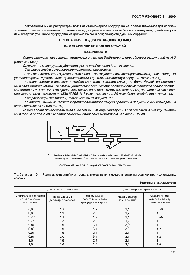 Страница 121 ГОСТ Р МЭК 60950-1-2009