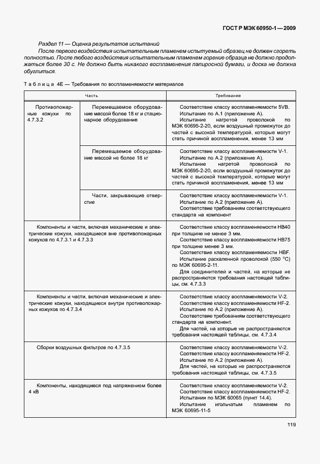 Страница 129 ГОСТ Р МЭК 60950-1-2009