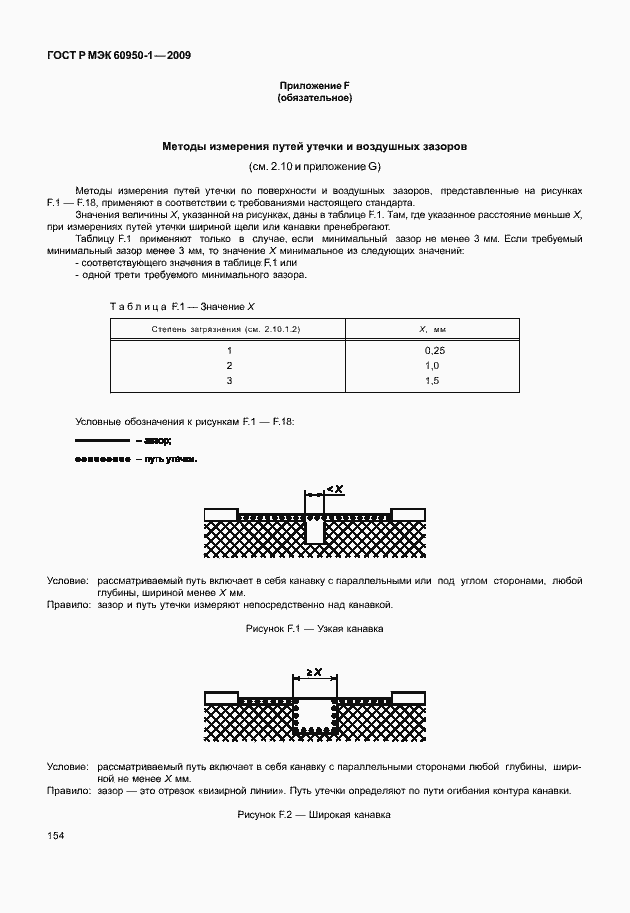 Страница 164 ГОСТ Р МЭК 60950-1-2009