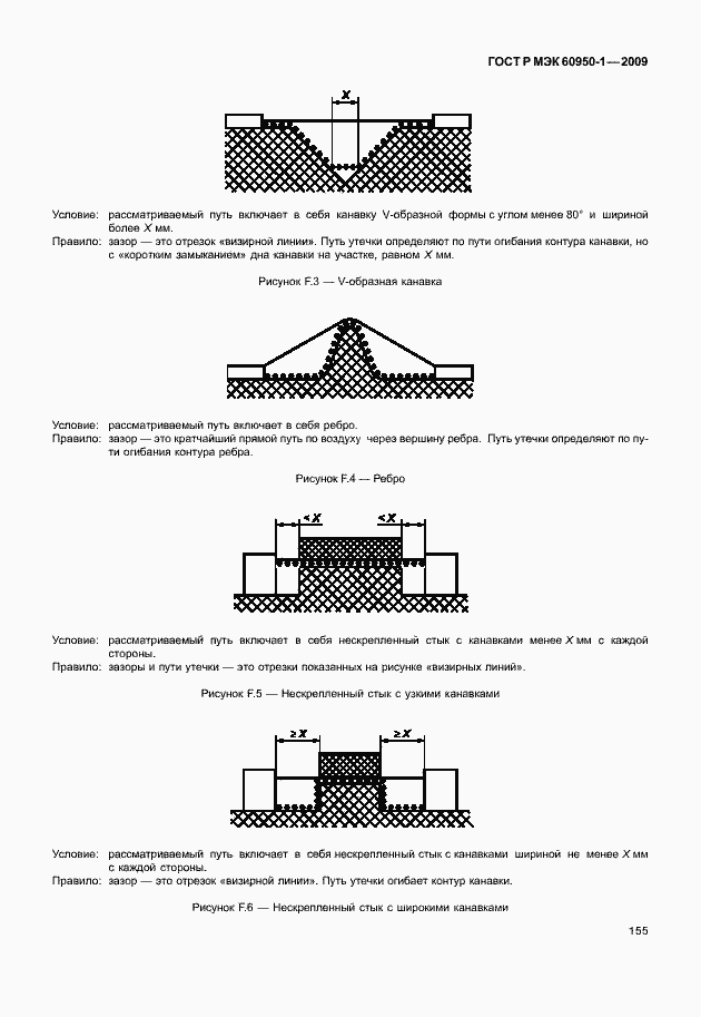 Страница 165 ГОСТ Р МЭК 60950-1-2009