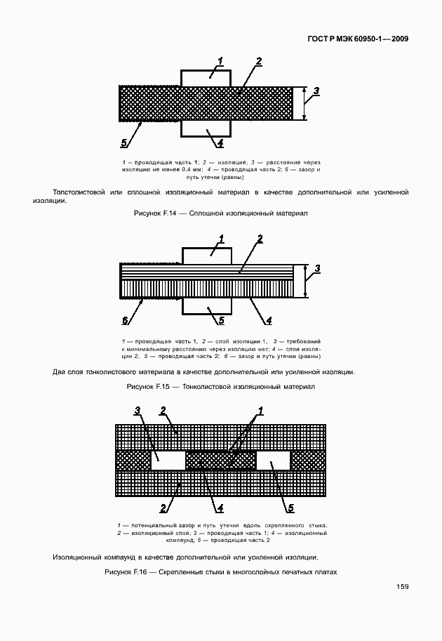 Страница 169 ГОСТ Р МЭК 60950-1-2009