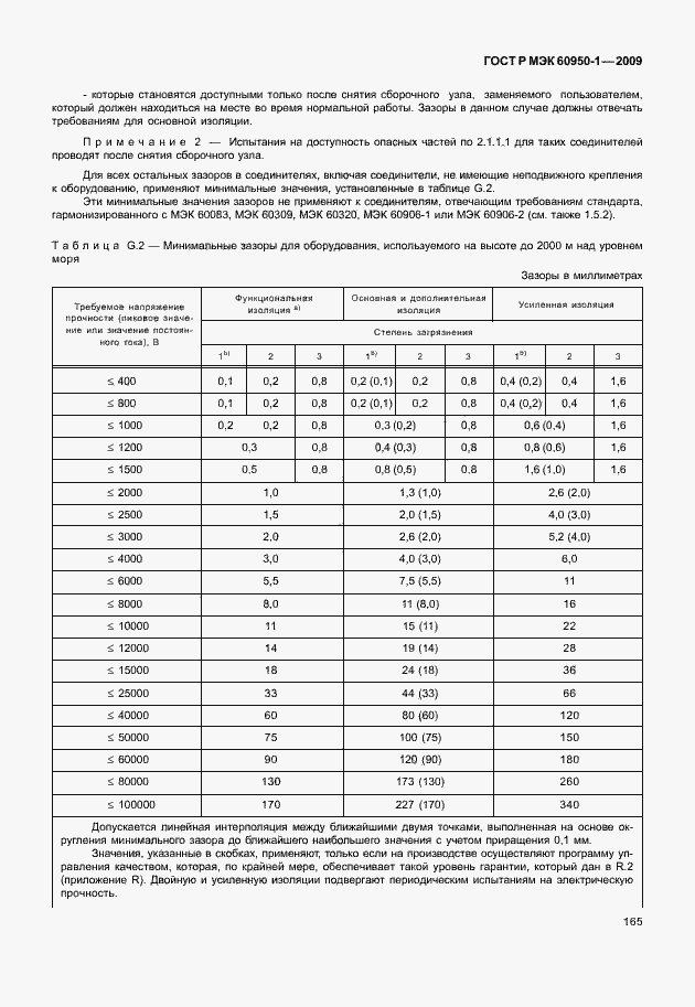 Страница 175 ГОСТ Р МЭК 60950-1-2009