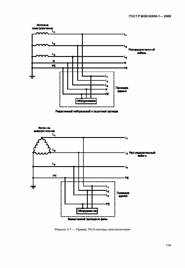 Страница 199 ГОСТ Р МЭК 60950-1-2009