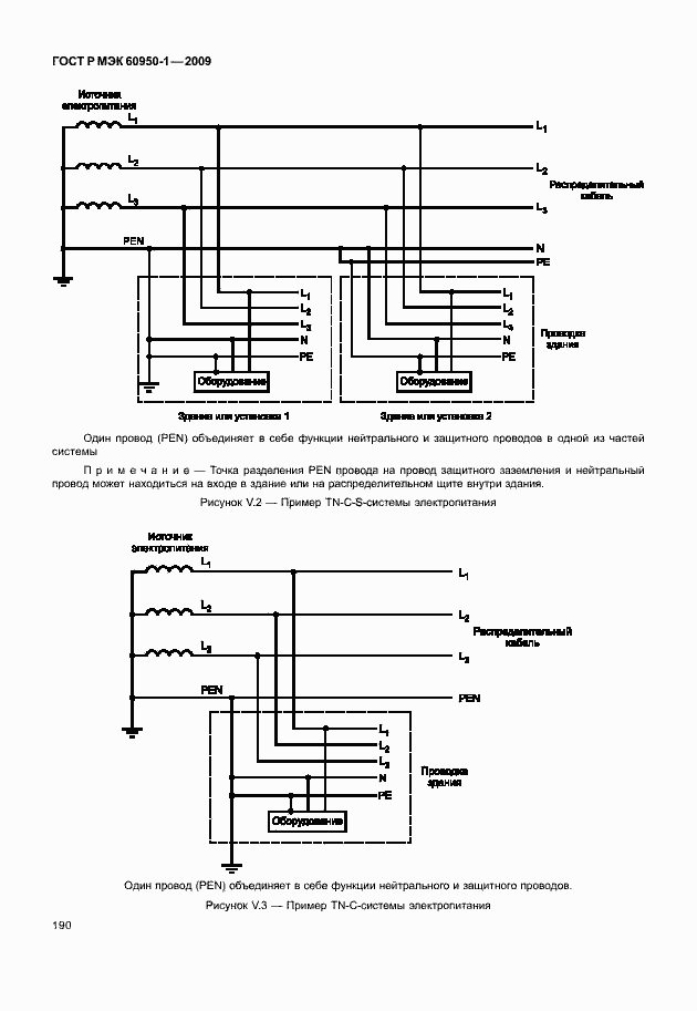Страница 200 ГОСТ Р МЭК 60950-1-2009
