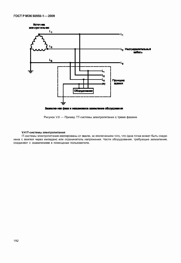 Страница 202 ГОСТ Р МЭК 60950-1-2009