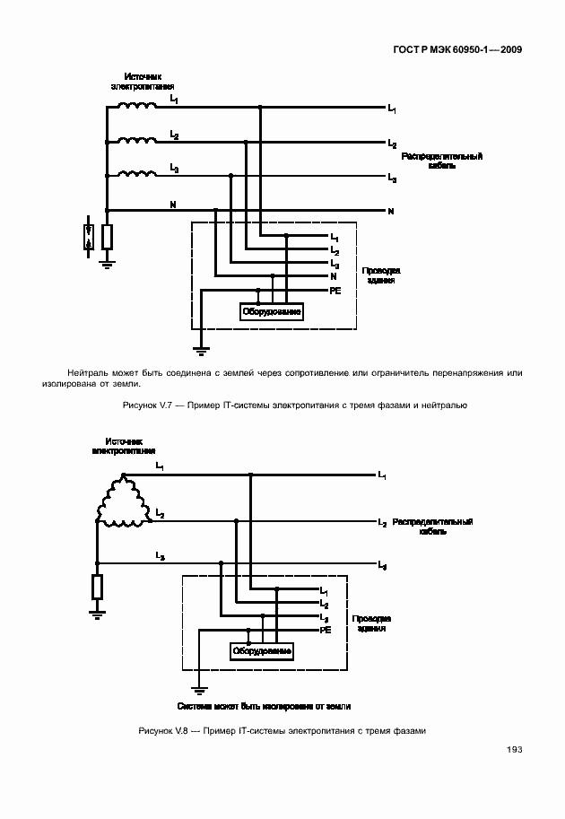 Страница 203 ГОСТ Р МЭК 60950-1-2009