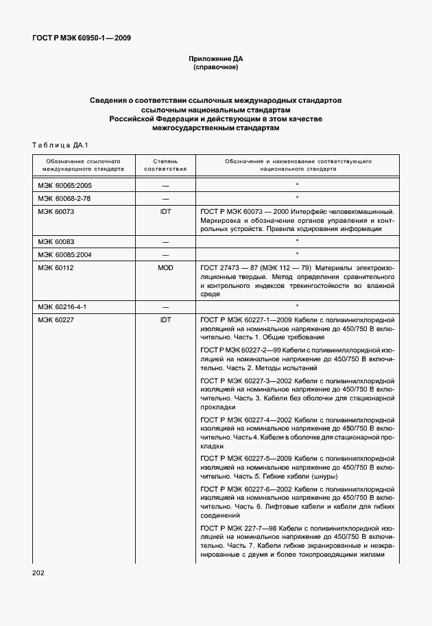 Страница 212 ГОСТ Р МЭК 60950-1-2009