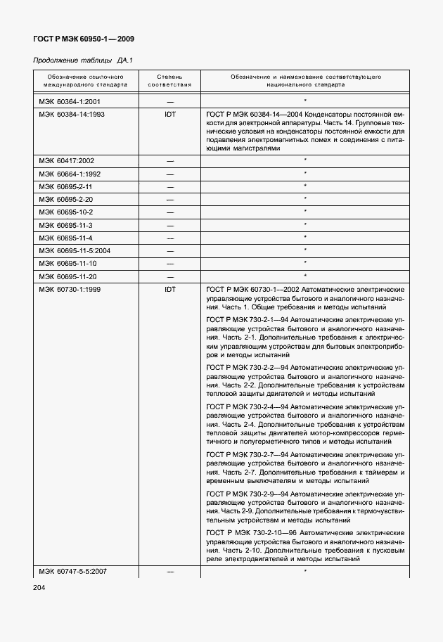 Страница 214 ГОСТ Р МЭК 60950-1-2009