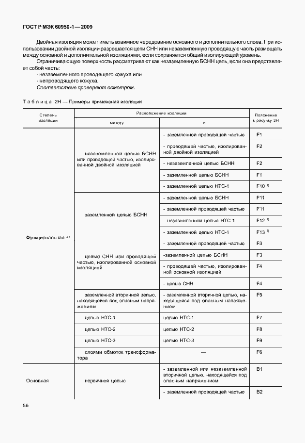 Страница 66 ГОСТ Р МЭК 60950-1-2009