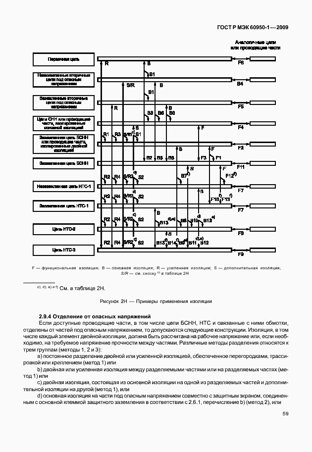 Страница 69 ГОСТ Р МЭК 60950-1-2009