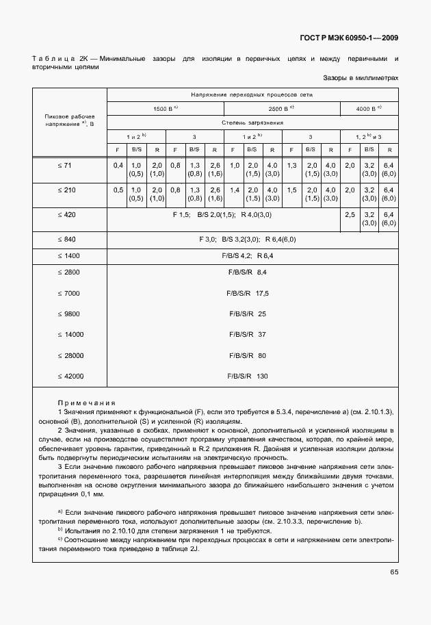 Страница 75 ГОСТ Р МЭК 60950-1-2009