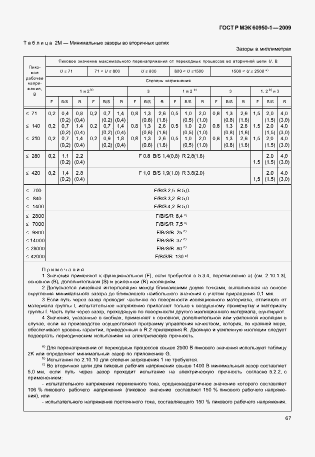 Страница 77 ГОСТ Р МЭК 60950-1-2009