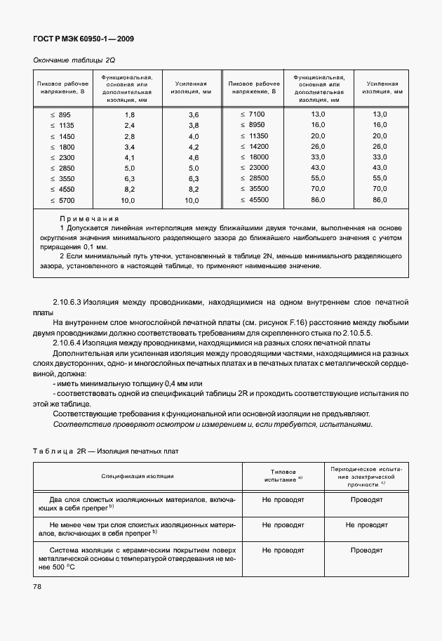 Страница 88 ГОСТ Р МЭК 60950-1-2009
