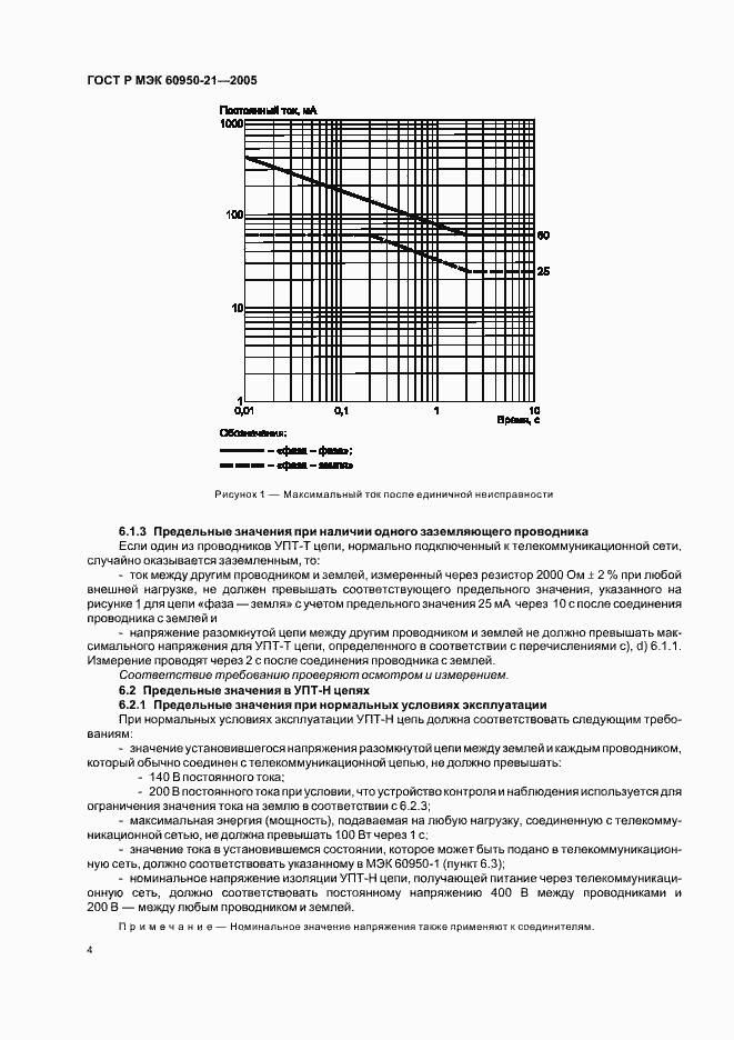 Страница 8 ГОСТ Р МЭК 60950-21-2005