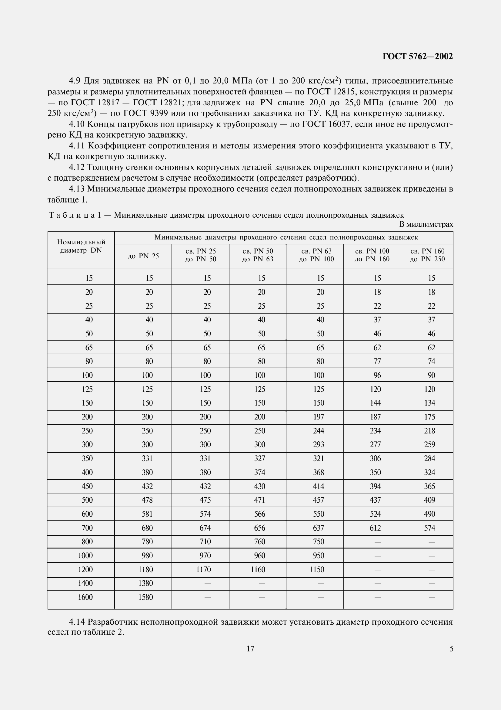 Страница 8 ГОСТ 5762-2002
