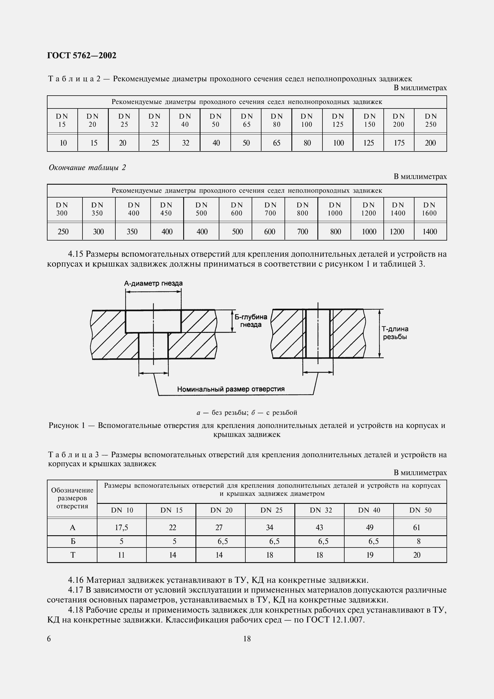 Страница 9 ГОСТ 5762-2002