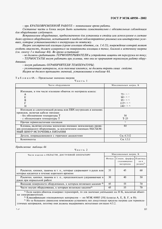 Страница 100 ГОСТ Р МЭК 60950-2002