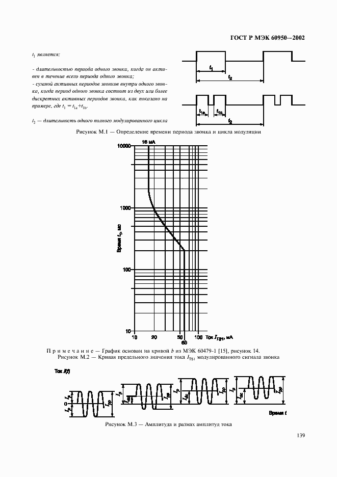 Страница 156 ГОСТ Р МЭК 60950-2002