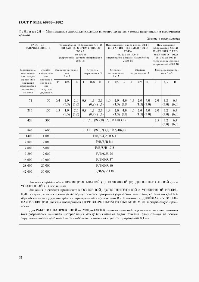 Страница 69 ГОСТ Р МЭК 60950-2002