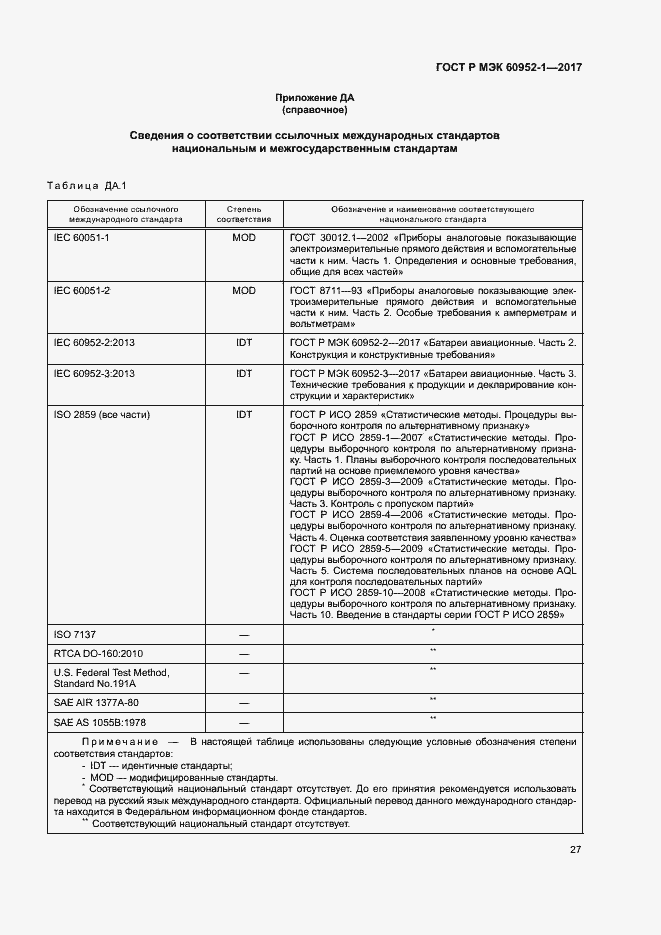 Страница 32 ГОСТ Р МЭК 60952-1-2017