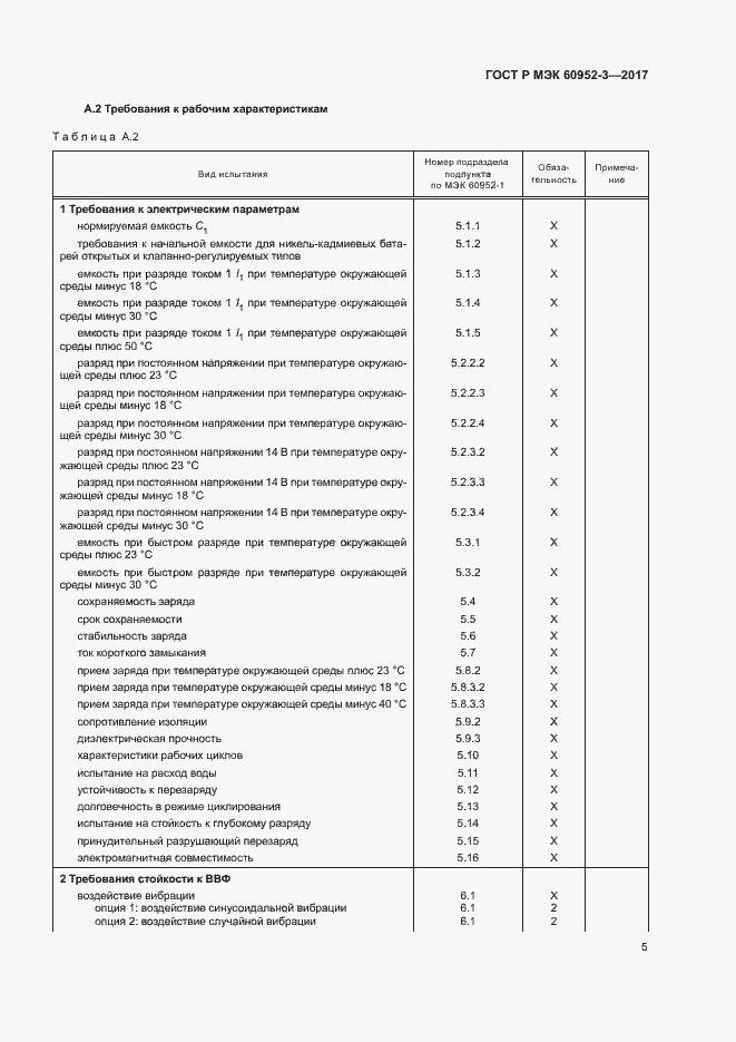 Страница 8 ГОСТ Р МЭК 60952-3-2017