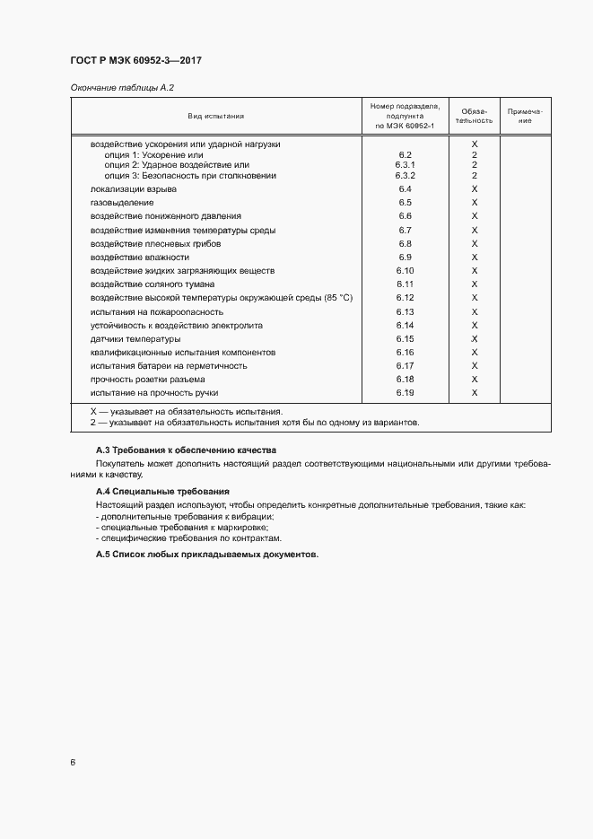 Страница 9 ГОСТ Р МЭК 60952-3-2017