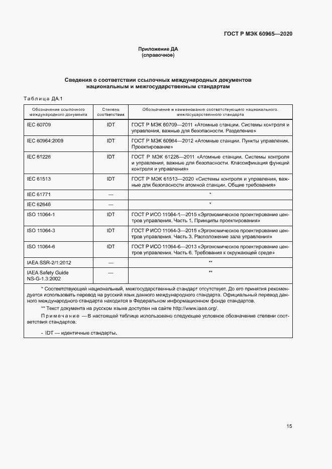 Страница 20 ГОСТ Р МЭК 60965-2020