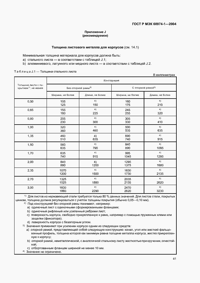 Страница 46 ГОСТ Р МЭК 60974-1-2004