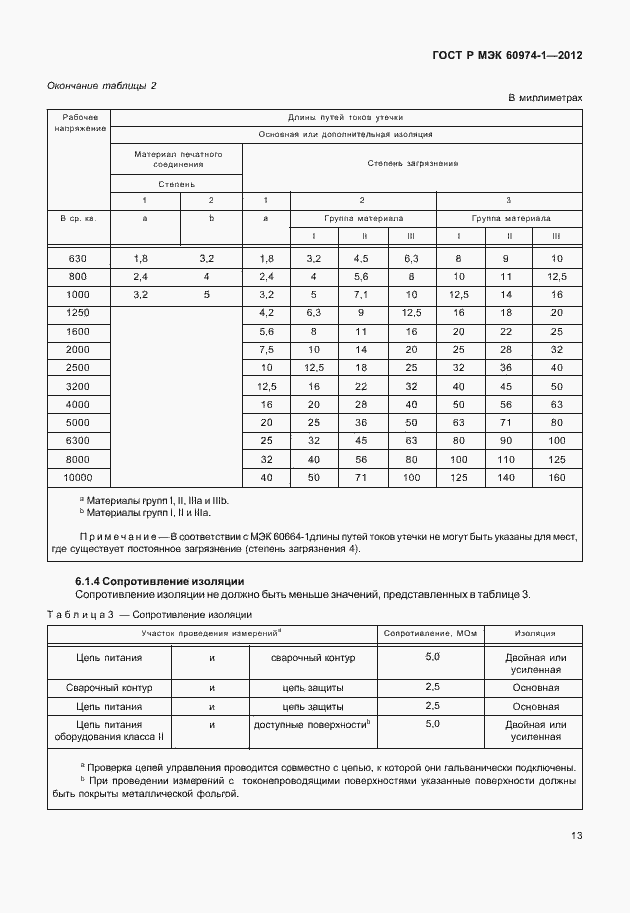 Страница 19 ГОСТ Р МЭК 60974-1-2012