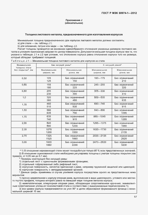 Страница 63 ГОСТ Р МЭК 60974-1-2012
