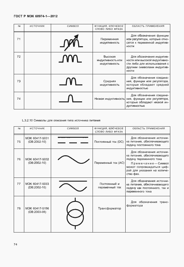 Страница 80 ГОСТ Р МЭК 60974-1-2012
