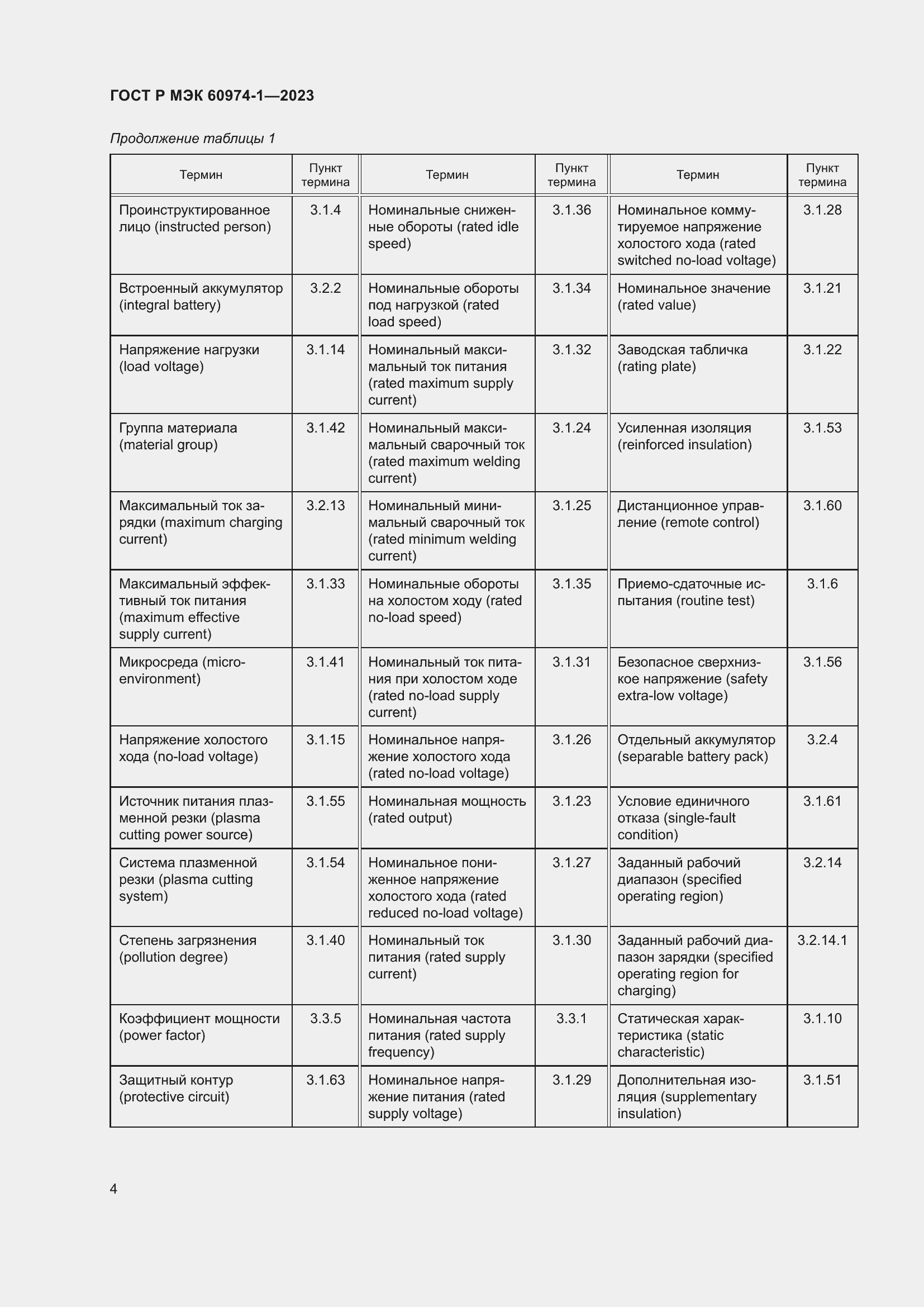 Страница 10 ГОСТ Р МЭК 60974-1-2023