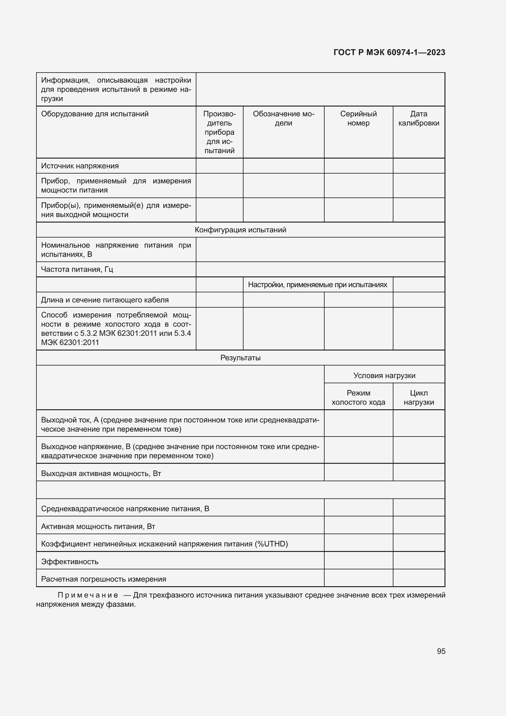 Страница 101 ГОСТ Р МЭК 60974-1-2023