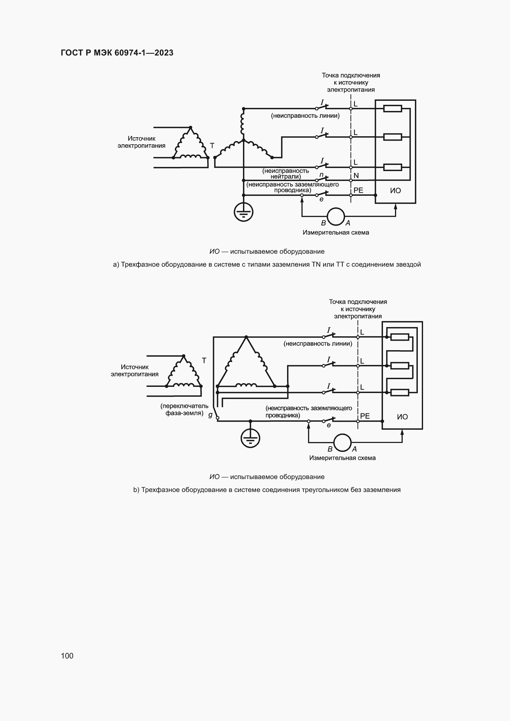 Страница 106 ГОСТ Р МЭК 60974-1-2023