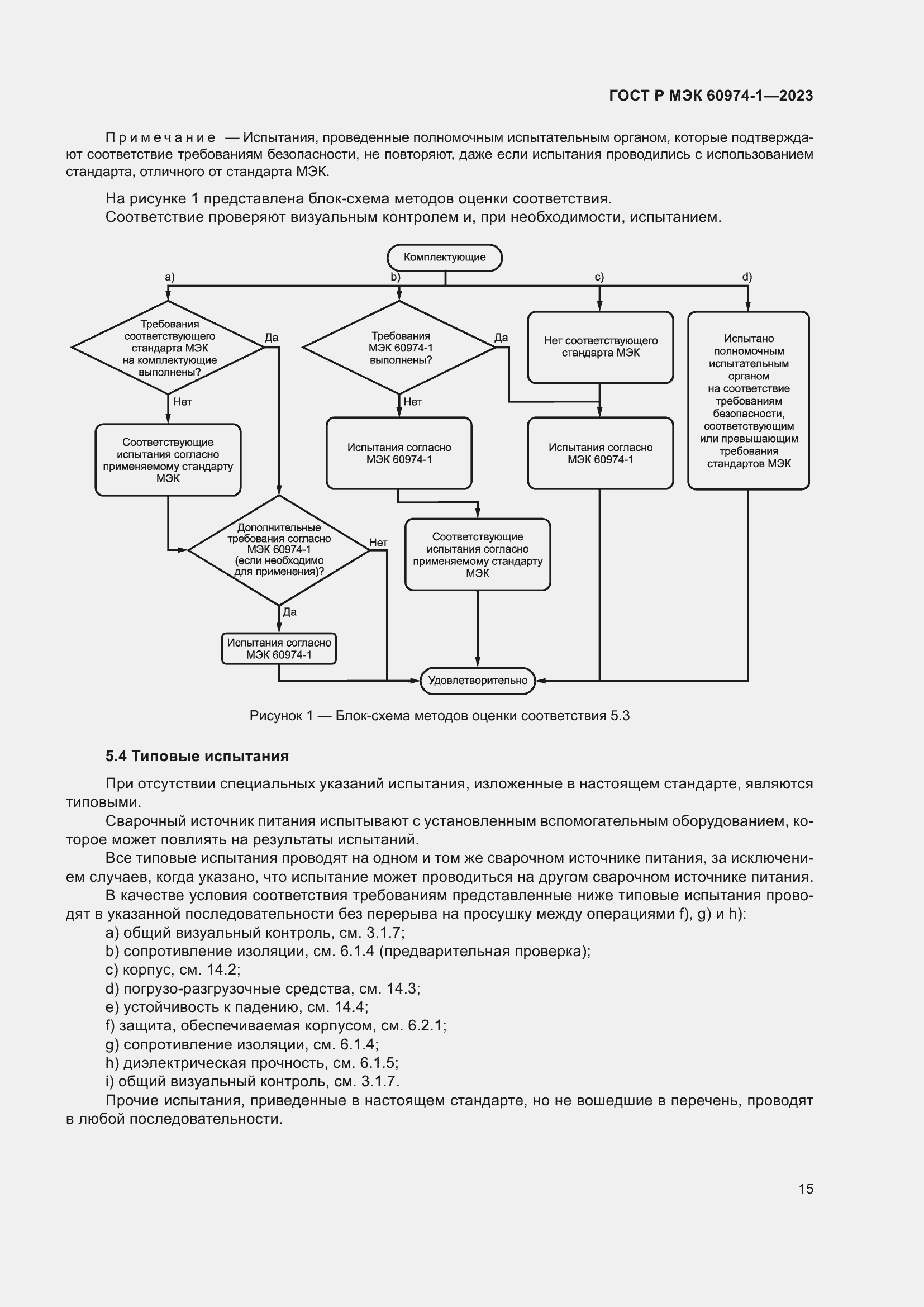 Страница 21 ГОСТ Р МЭК 60974-1-2023