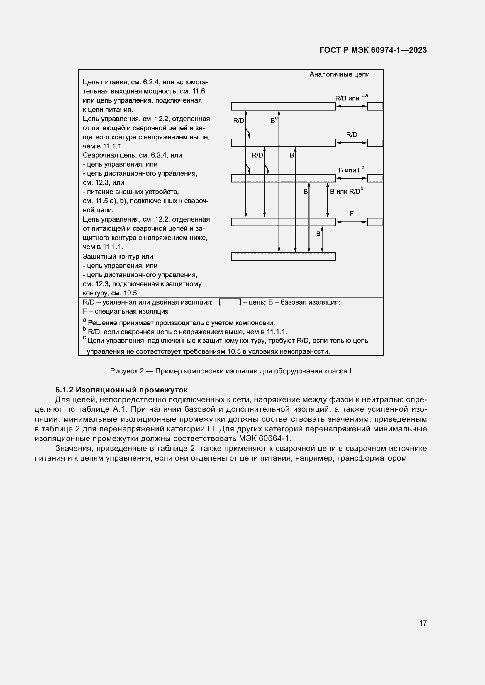 Страница 23 ГОСТ Р МЭК 60974-1-2023