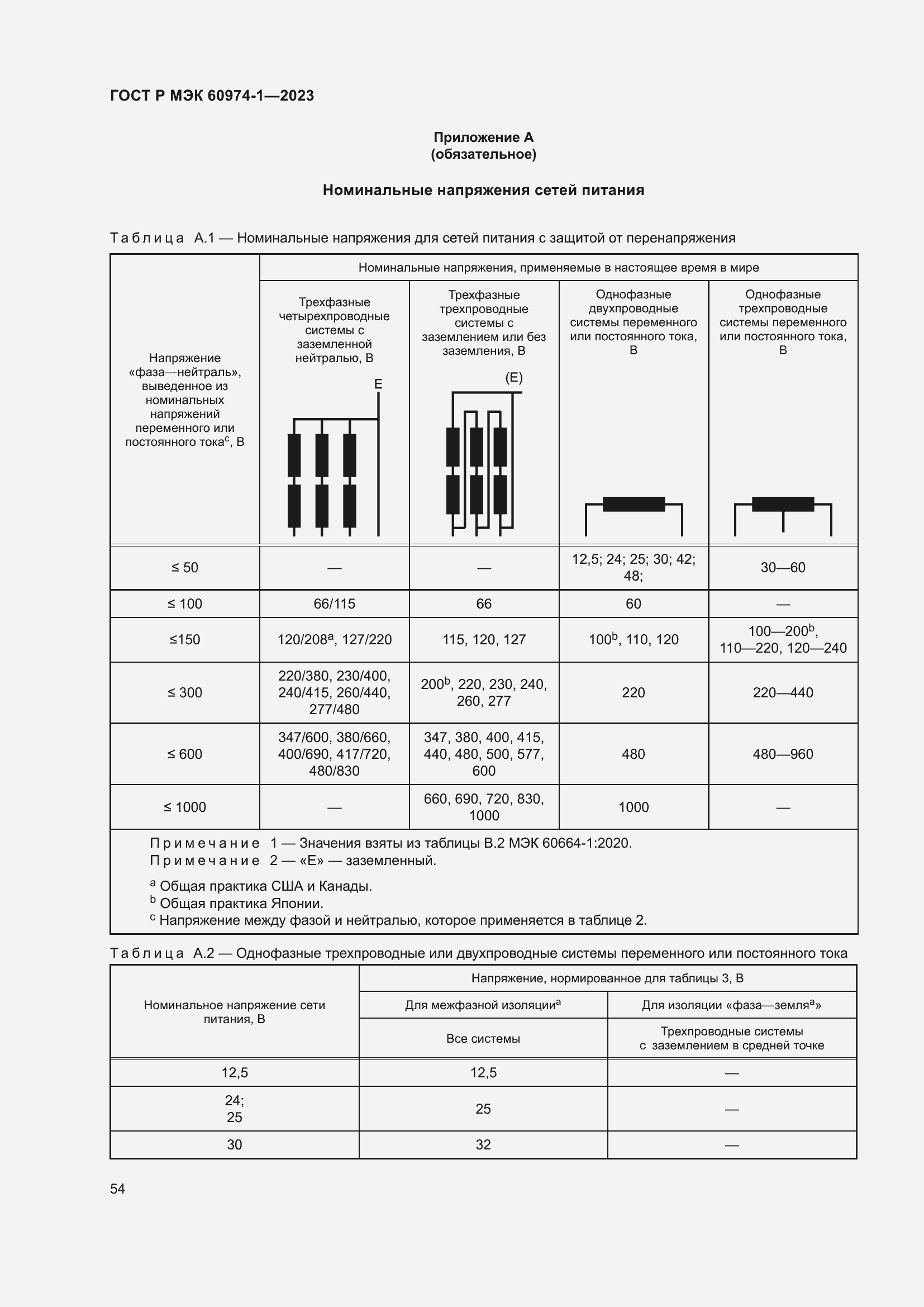 Страница 60 ГОСТ Р МЭК 60974-1-2023