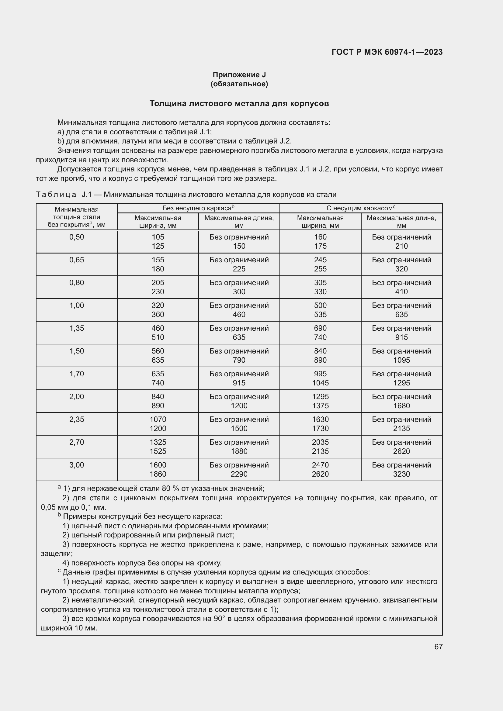 Страница 73 ГОСТ Р МЭК 60974-1-2023