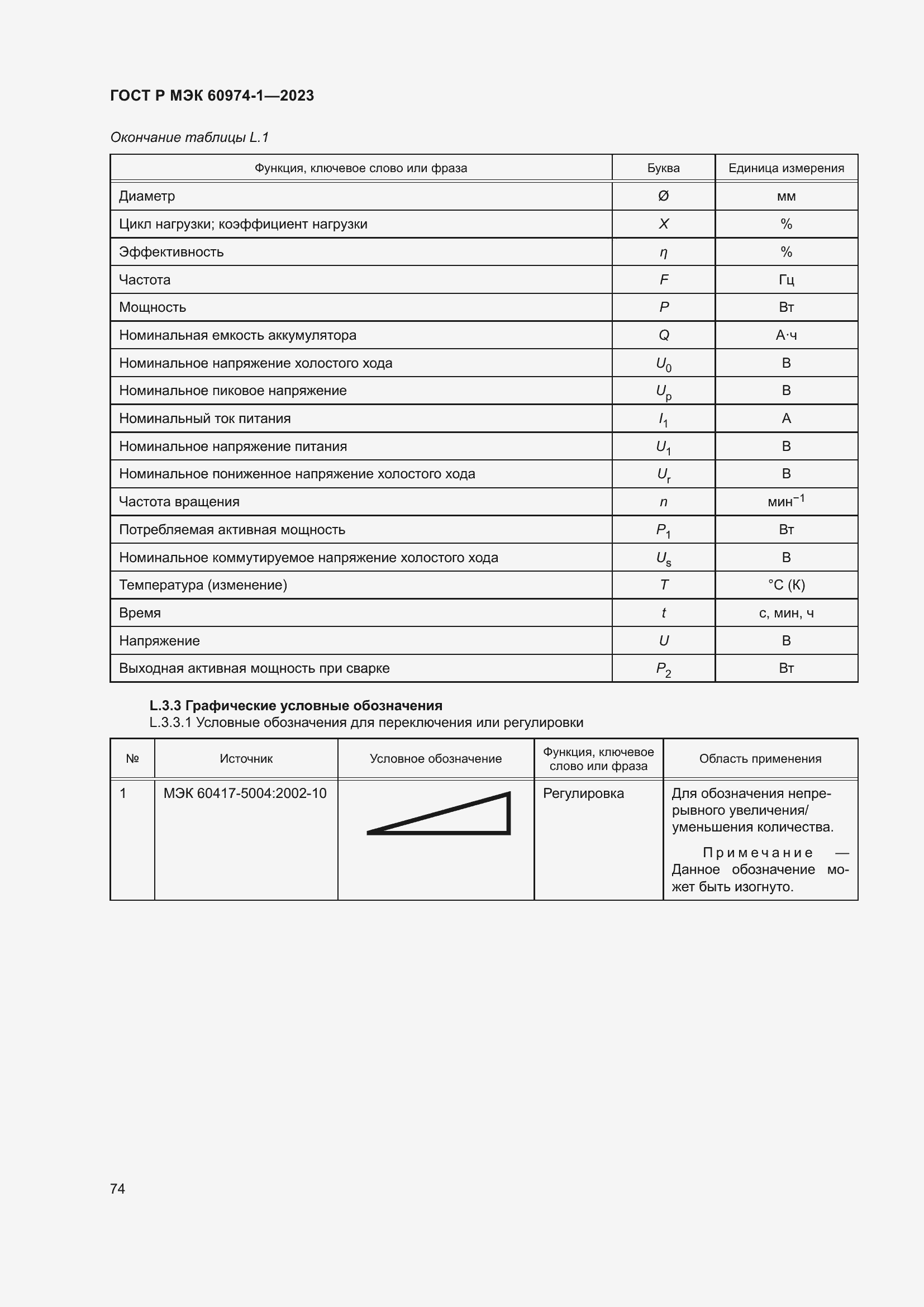 Страница 80 ГОСТ Р МЭК 60974-1-2023