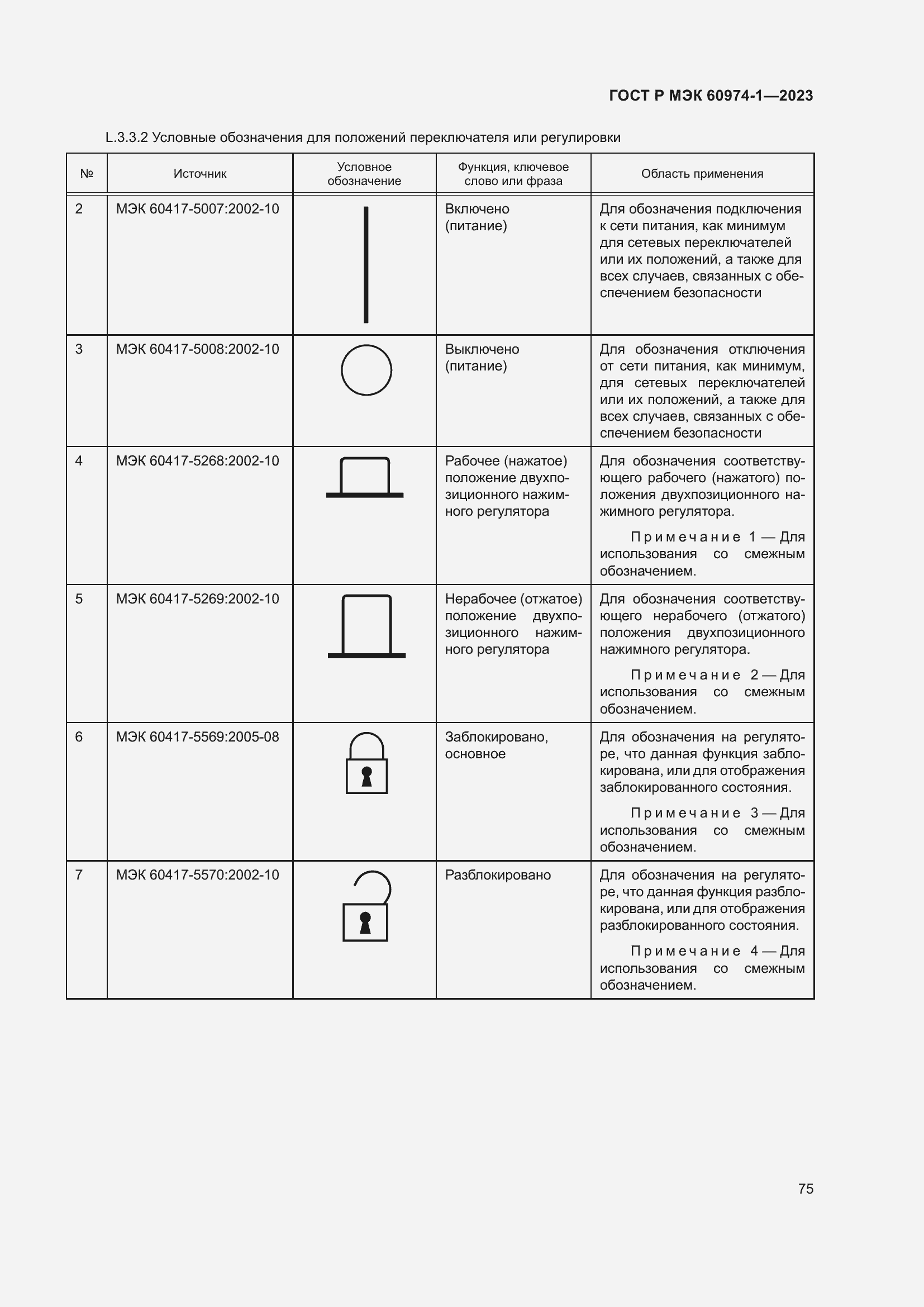 Страница 81 ГОСТ Р МЭК 60974-1-2023