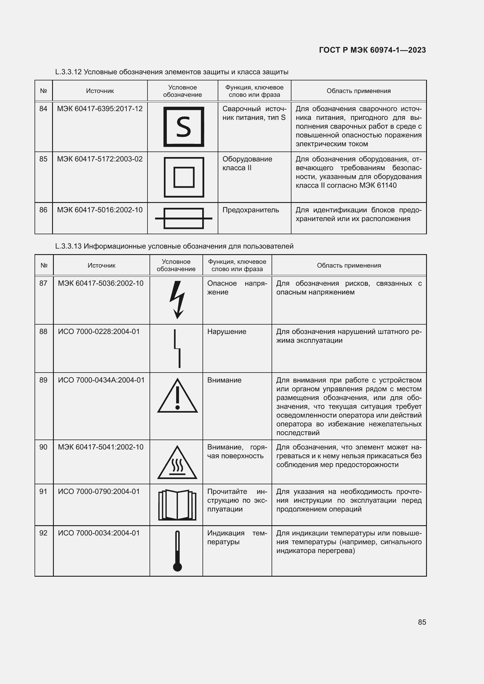 Страница 91 ГОСТ Р МЭК 60974-1-2023