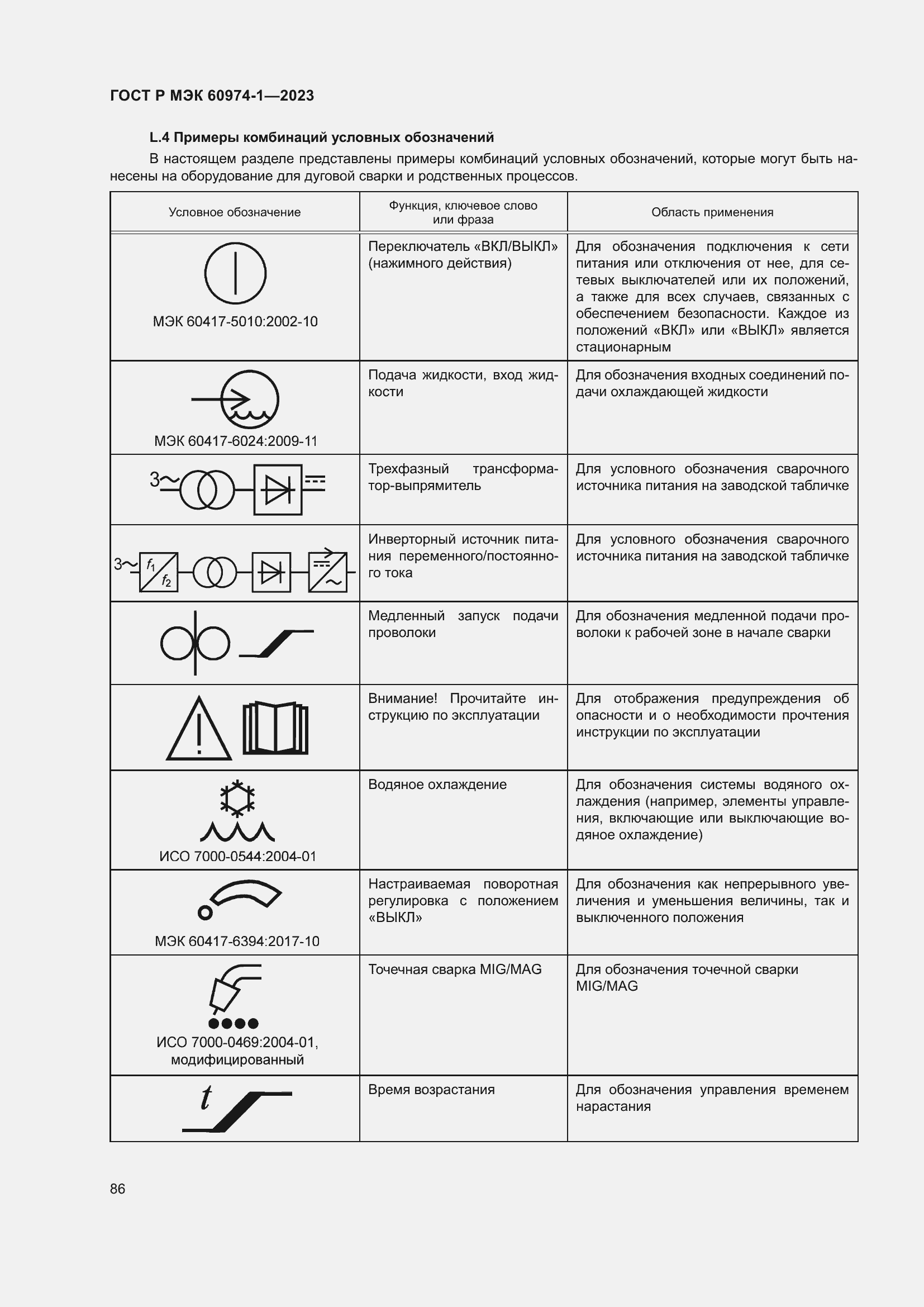 Страница 92 ГОСТ Р МЭК 60974-1-2023