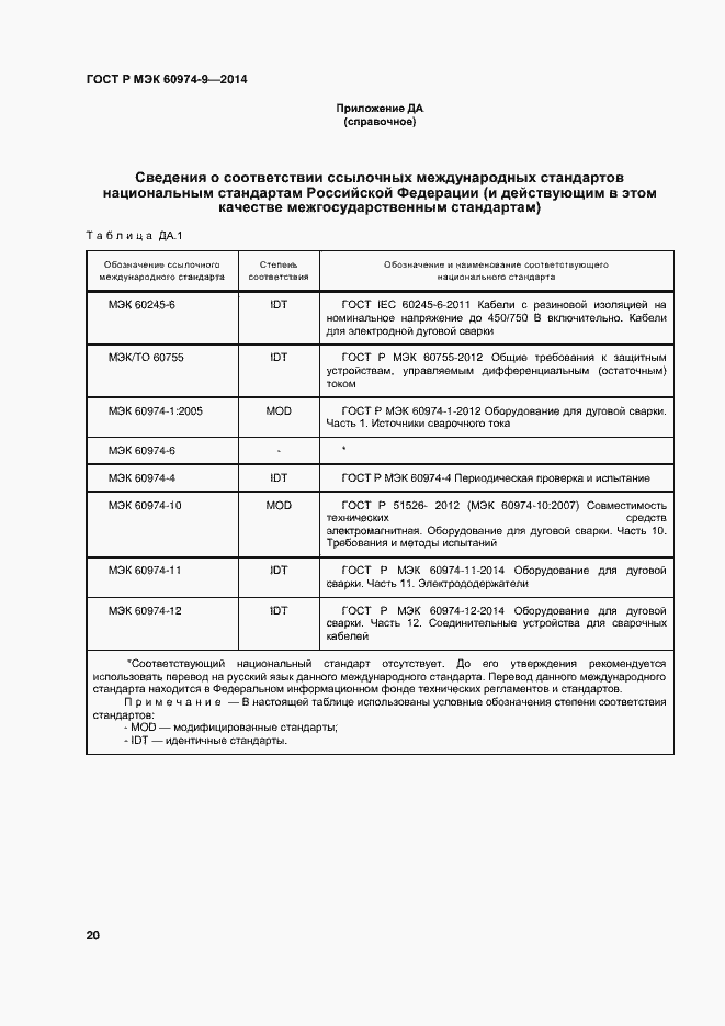 Страница 24 ГОСТ Р МЭК 60974-9-2014