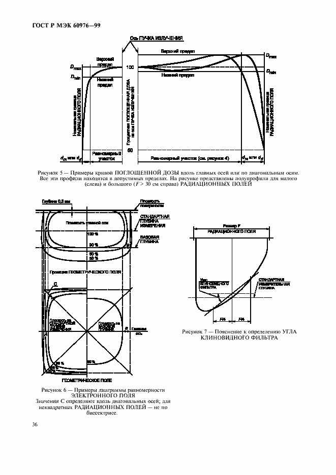 Страница 41 ГОСТ Р МЭК 60976-99