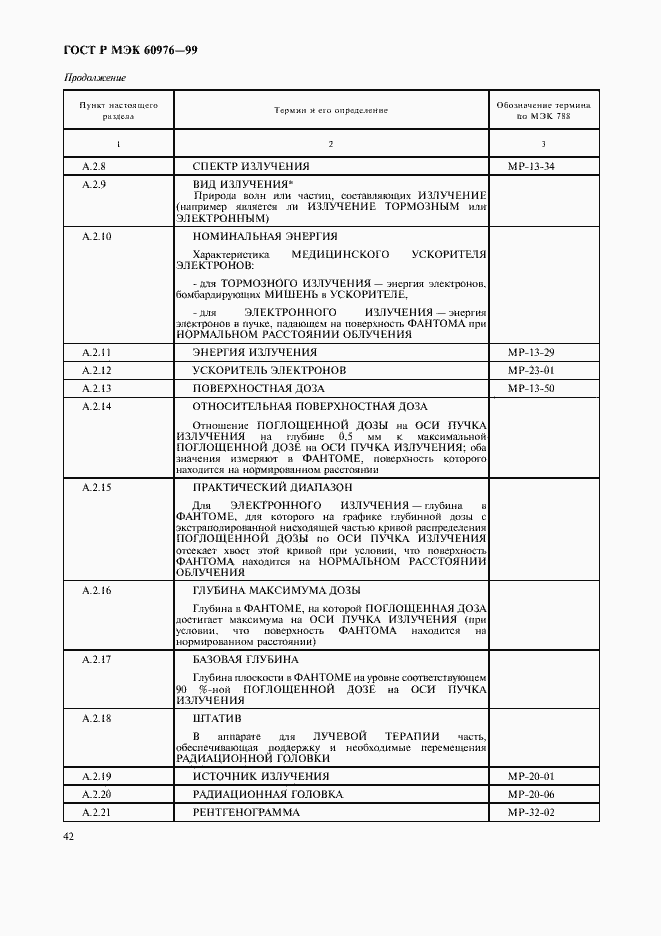Страница 47 ГОСТ Р МЭК 60976-99