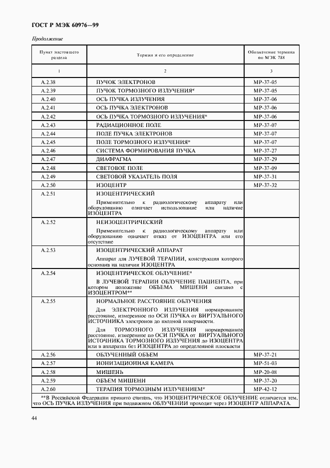 Страница 49 ГОСТ Р МЭК 60976-99